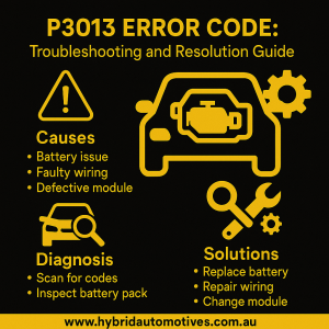 P3013 Error Code Troubleshooting and Resolution Guide
